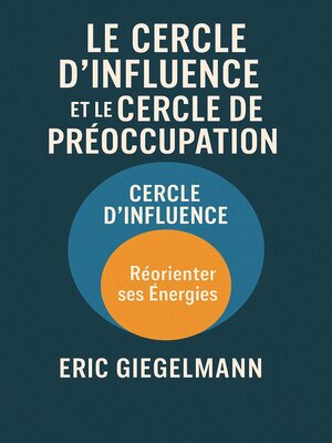 cover image of Le Cercle d'Influence et le Cercle de Préoccupation, Réorienter ses Énergies